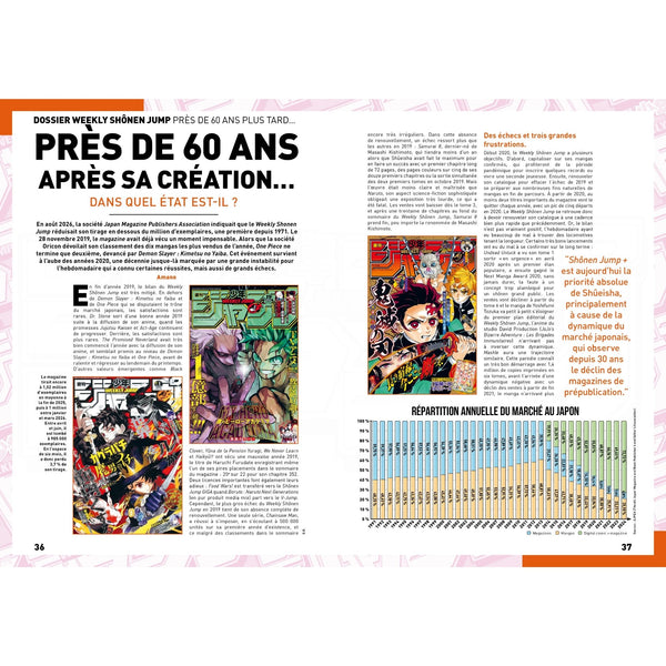 AnimeLand #256 Weekly Shonen Jump