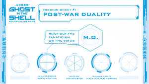 Ghost In The Shell Arise - Cybernétiques