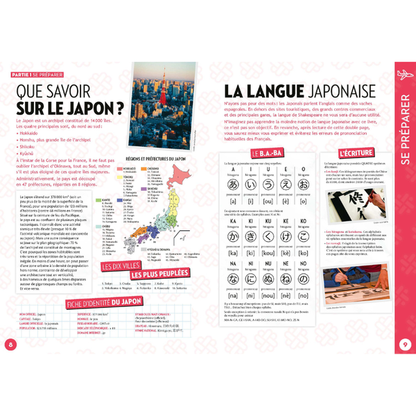 Manuel de survie du touriste au Japon