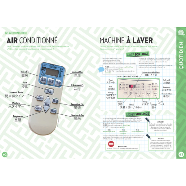 Manuel de survie du touriste au Japon