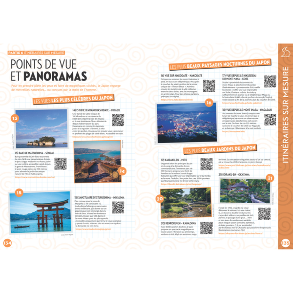 Manuel de survie du touriste au Japon