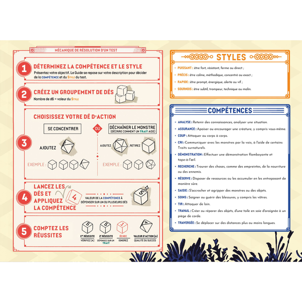 Wilderfeast – Écran du Guide